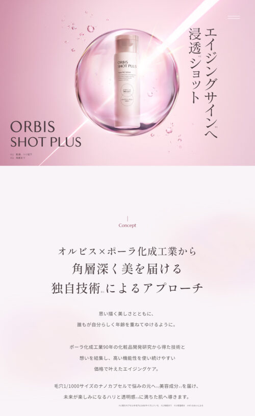 ORBIS SHOTPLUS